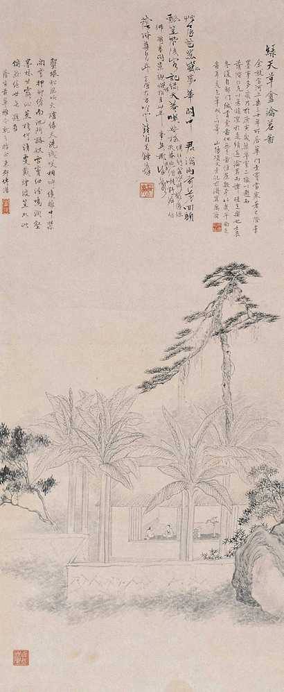 项文彦 绿天草盦瀹茗图 立轴